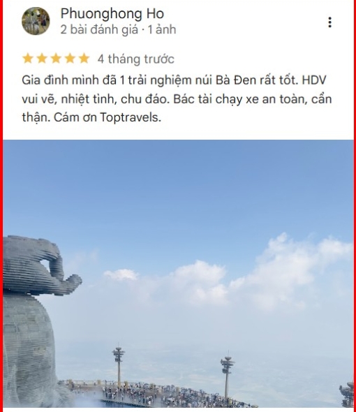 Phuonghong Ho